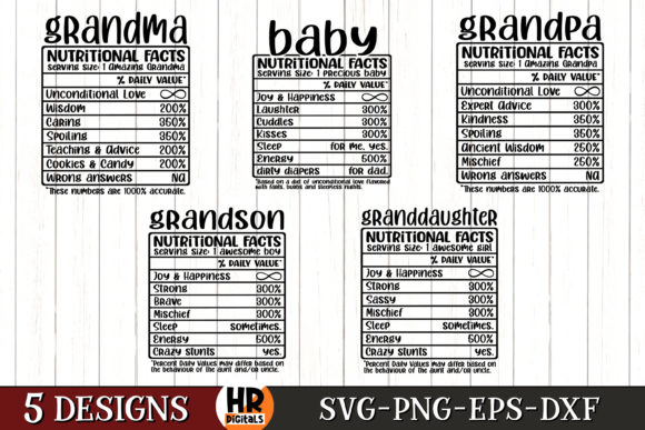 Grandma Grandpa Baby Nutritional Facts Review